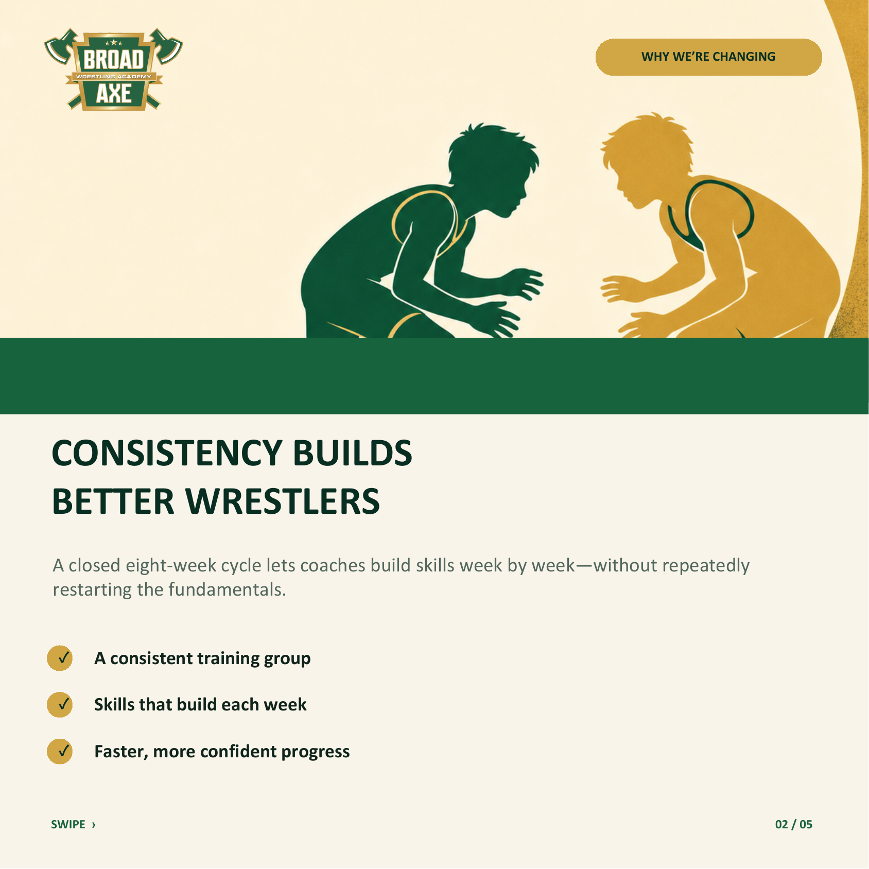Why we’re changing — Consistency builds better wrestlers