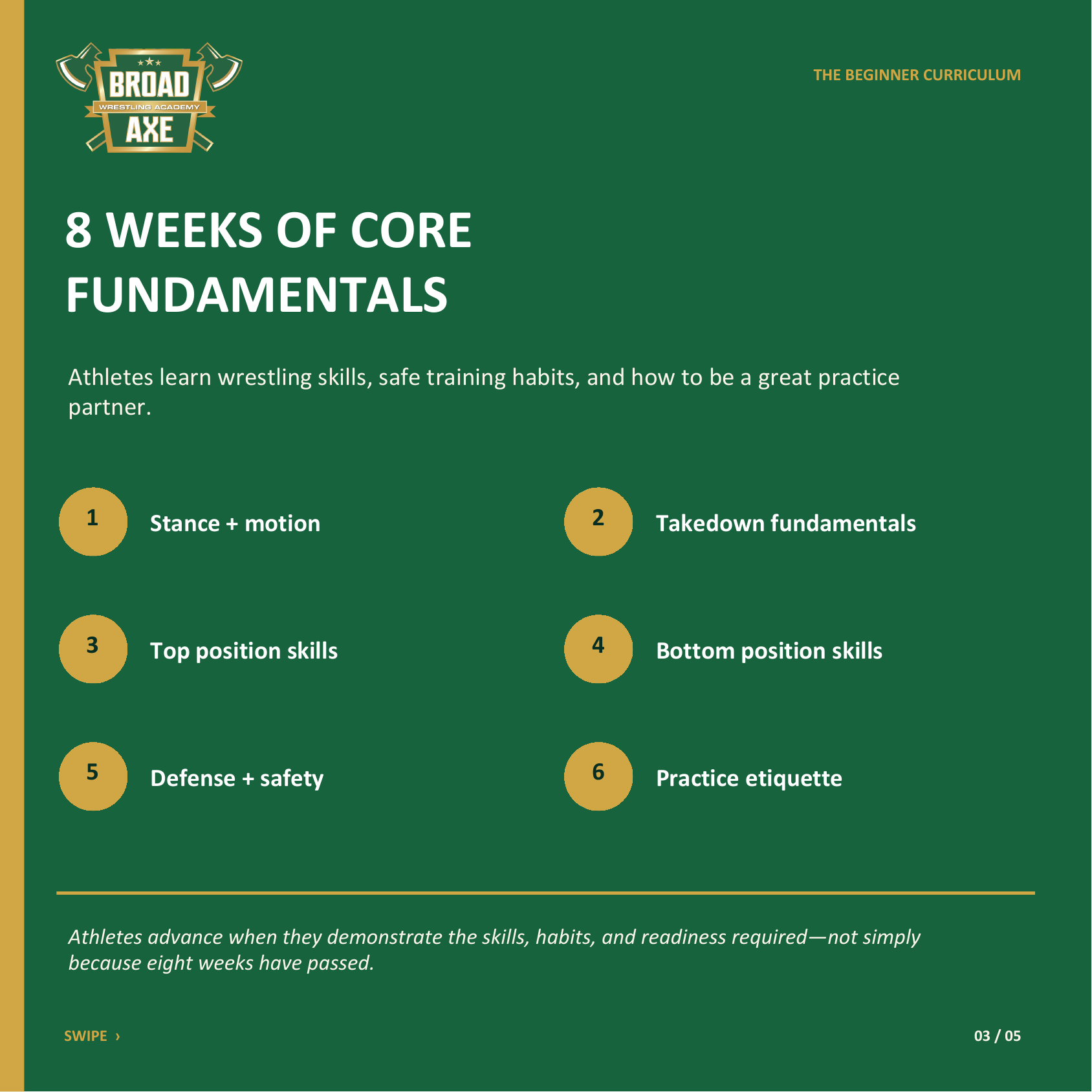 The beginner curriculum — 8 weeks of core fundamentals